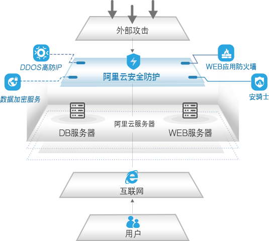 1713420302205572.png image.png