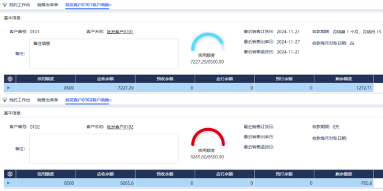 客户画像：实现客户精细化运营需求